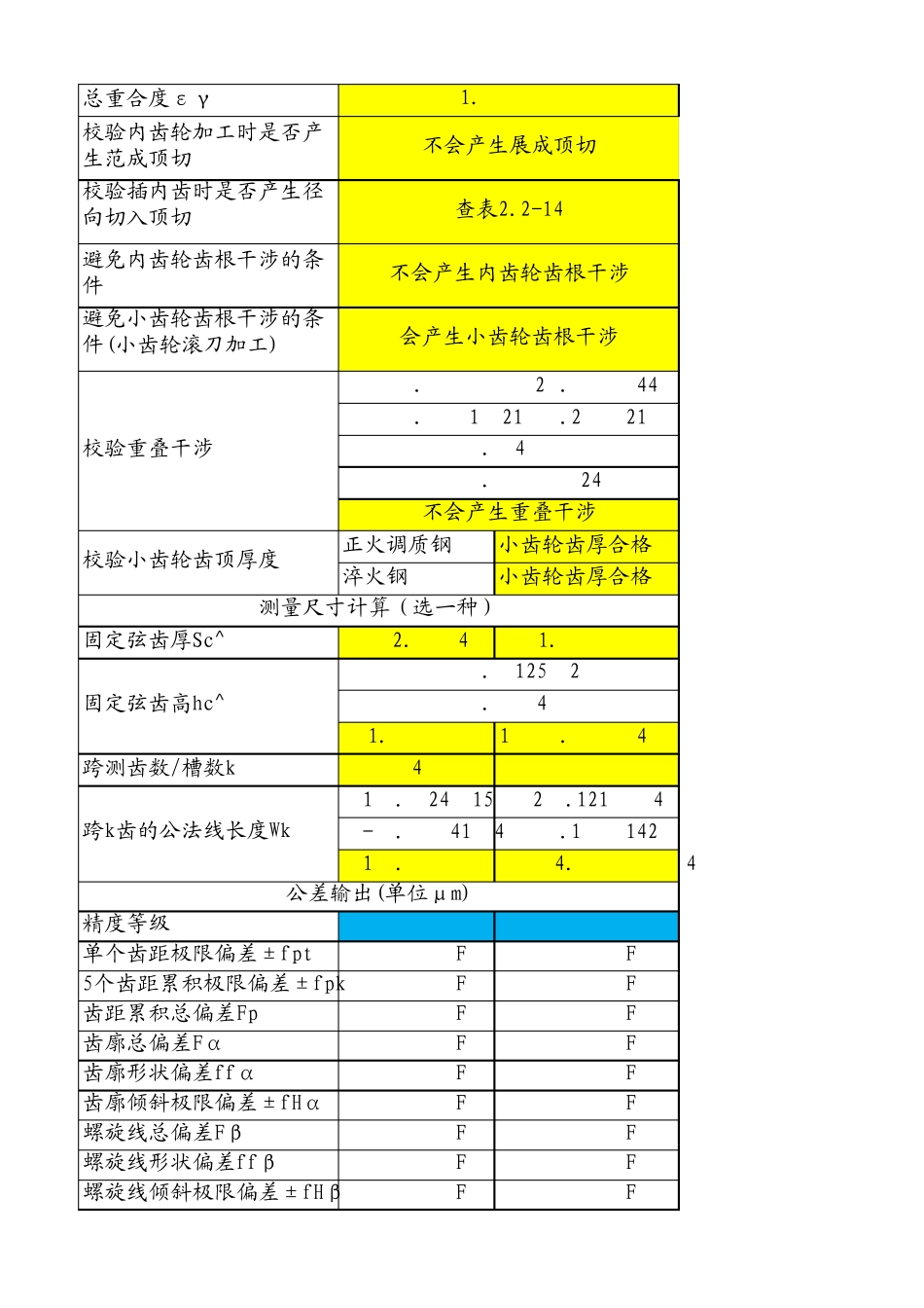 内啮合角变位圆柱齿轮计算_第2页