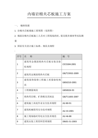 内墙岩棉夹芯板施工方案
