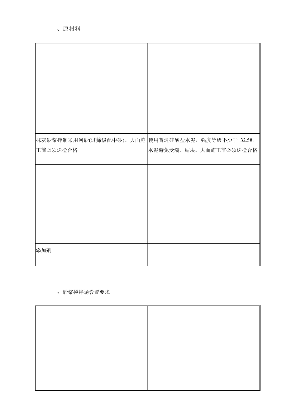 内墙抹灰工程标准做法_第3页