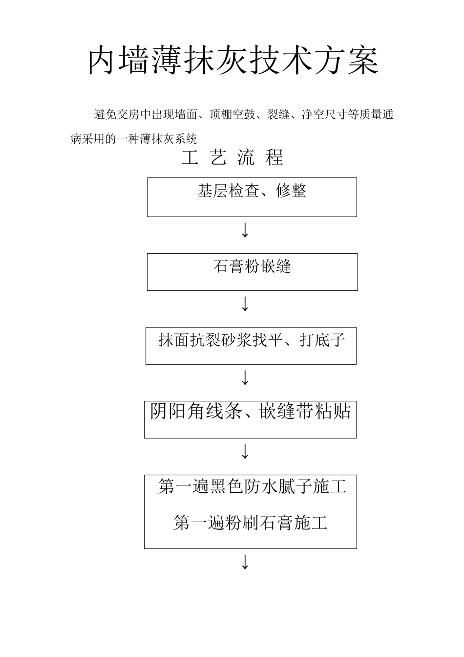 内墙施工工艺流程(薄抹灰)_第1页