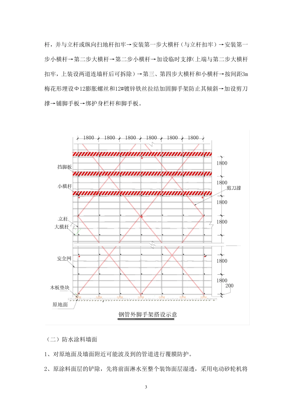 内墙面拆除、喷涂施工方案_第3页