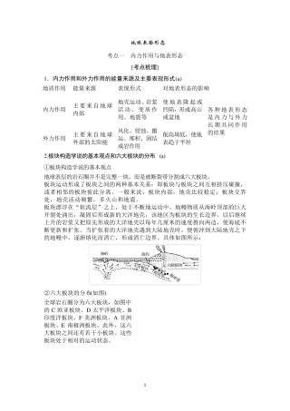 内外力作用与地表形态(学考专题复习)