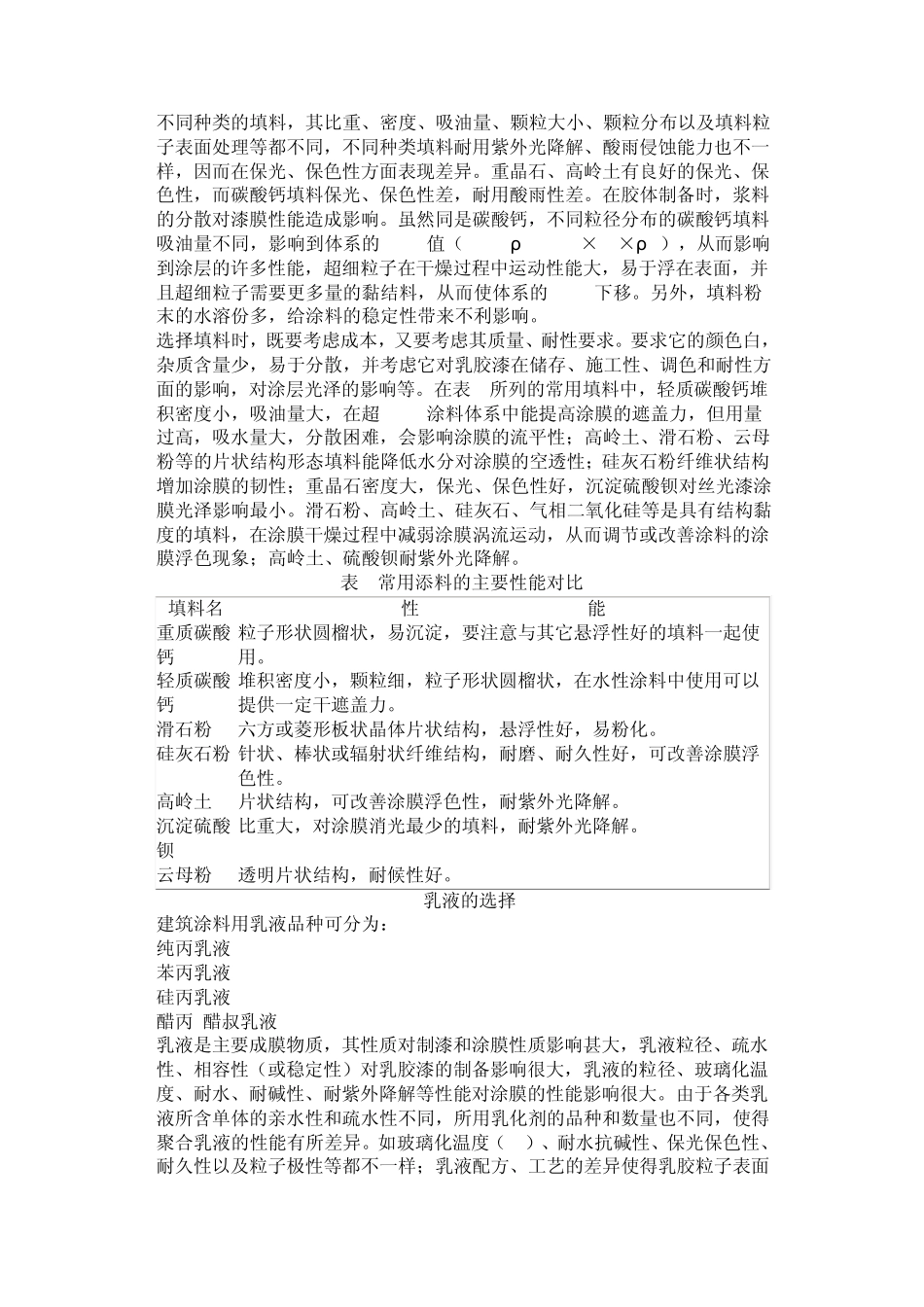 内外墙乳胶漆原材料选择_第3页