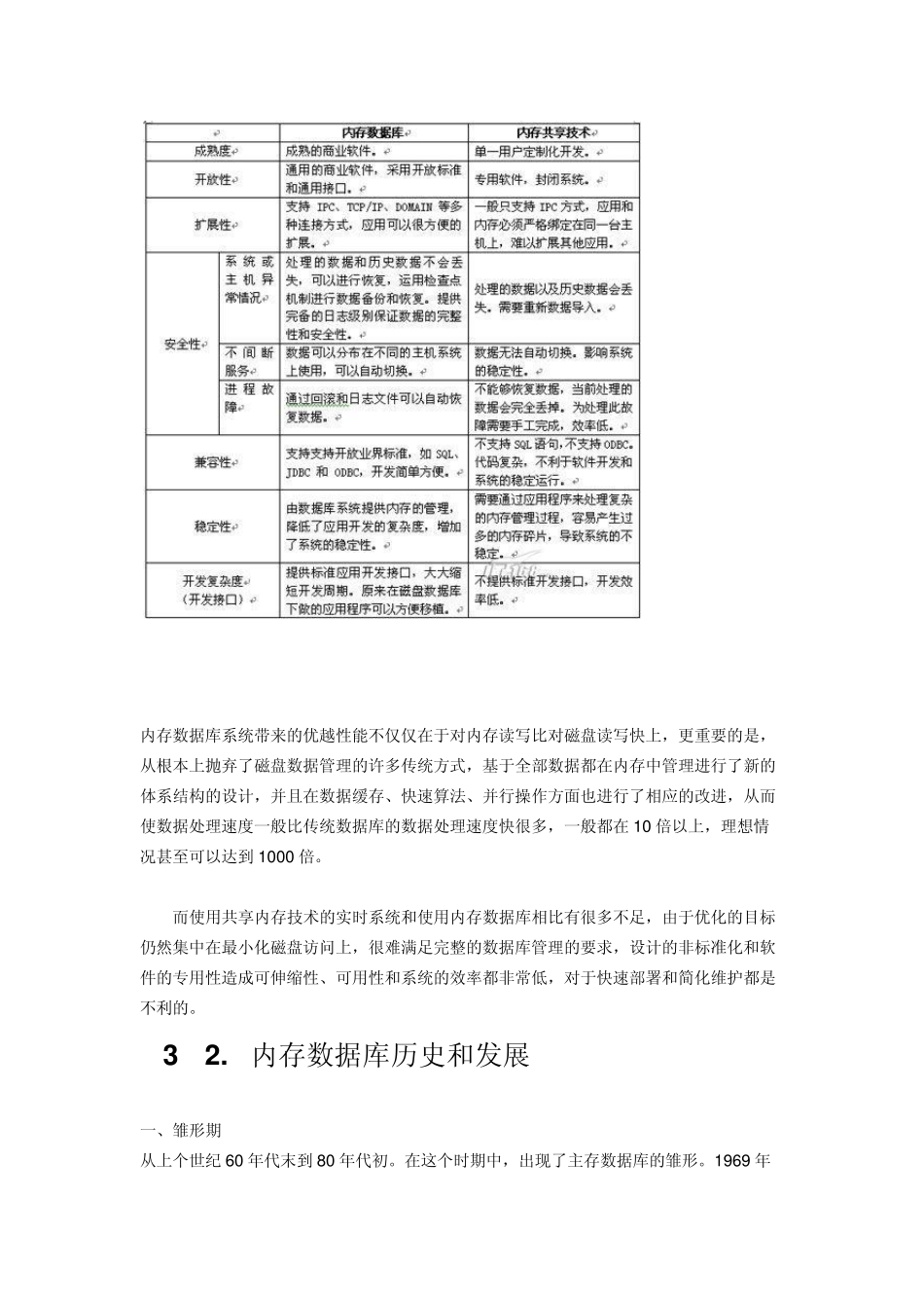 内存数据库基础介绍_第2页