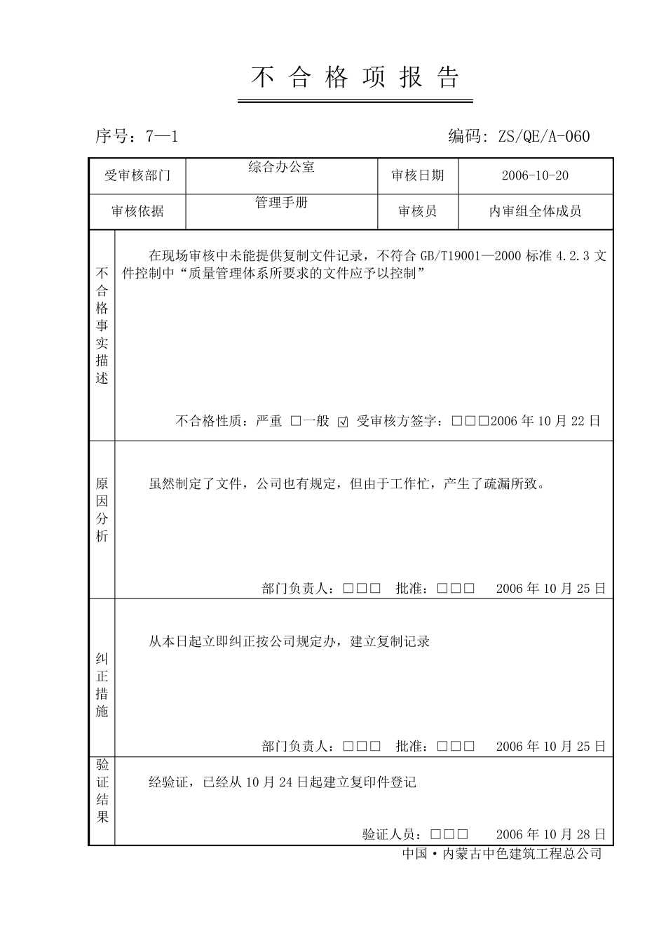 内审不合格项报告_第1页