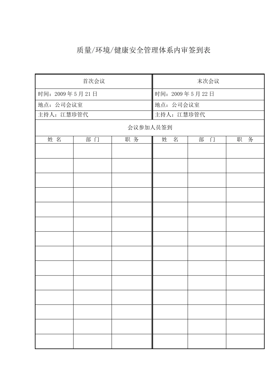 内审不符合项报告_第2页