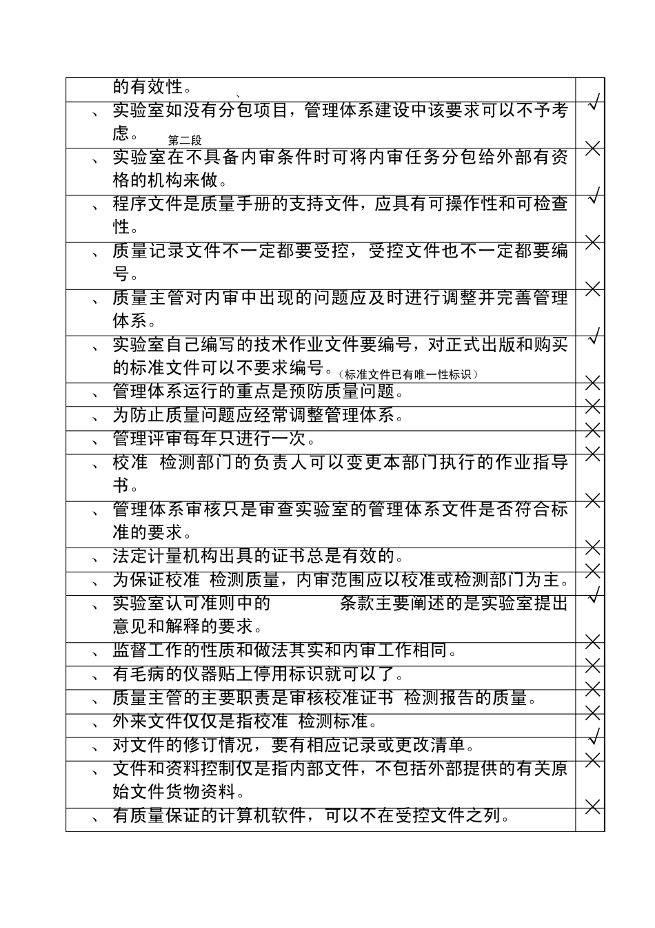 内审员试题答案3_第2页