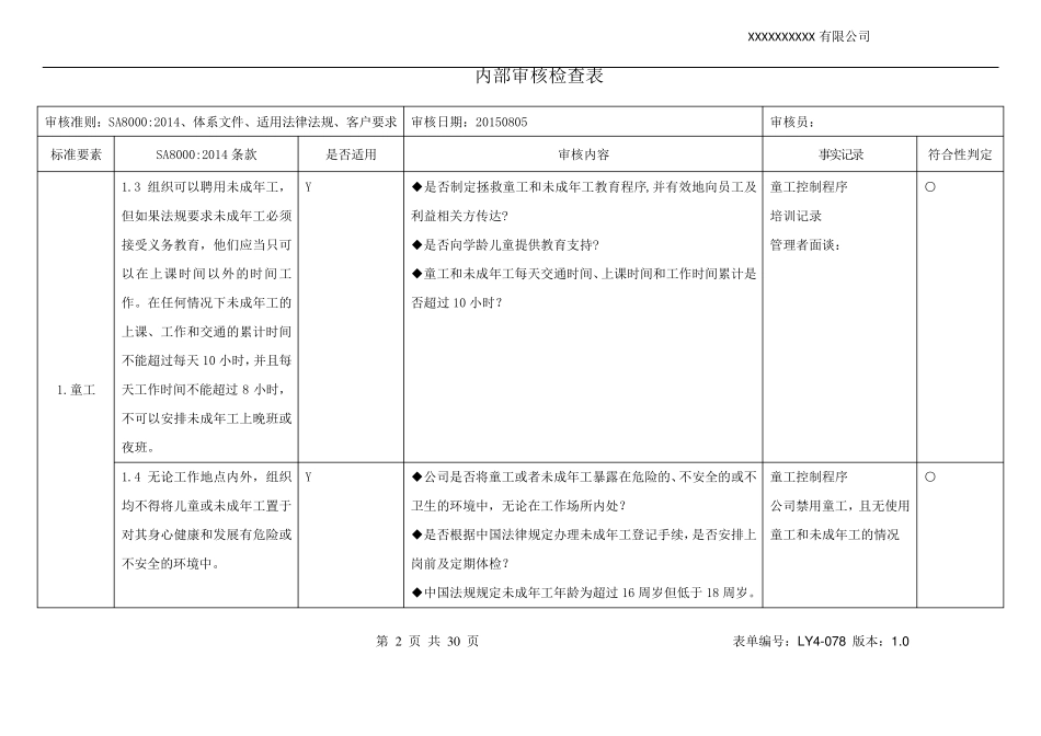 内审检查表SA8000：2014_第2页