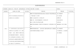 内审检查表SA8000：2014