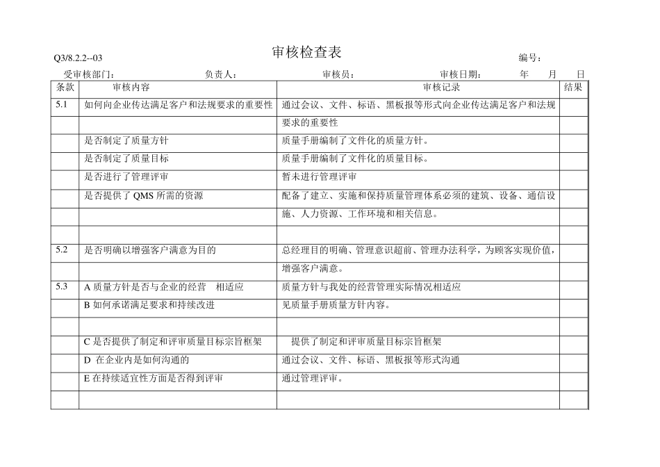 内审检查表表填写范例_第2页
