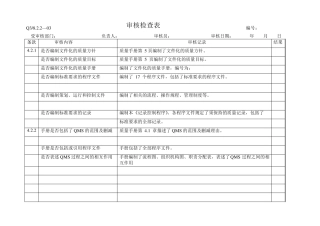 内审检查表表填写范例