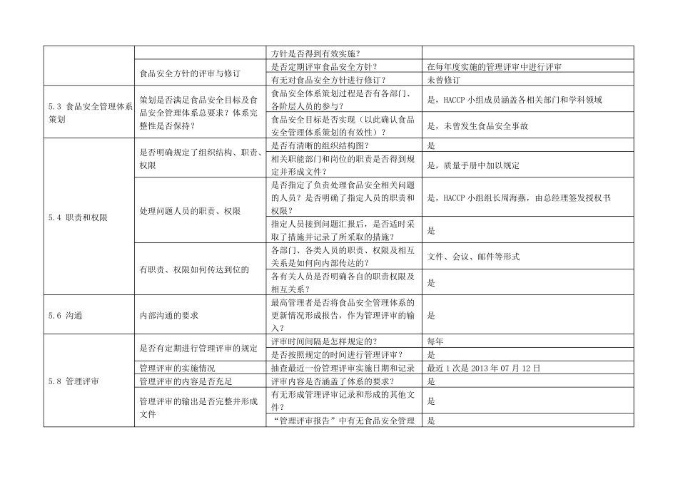 内审检查表食品企业(ISO9001、HACCP)_第2页