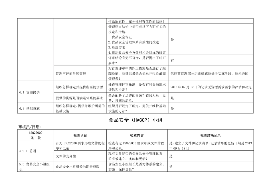 内审检查表食品企业(ISO9001、HACCP)_第3页