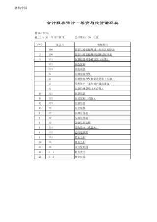 内审表格01(德勤)