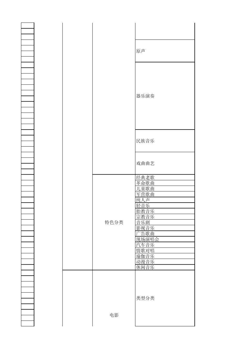 内容分类标签体系_第2页