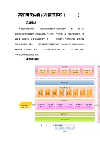 内容发布管理系统简介