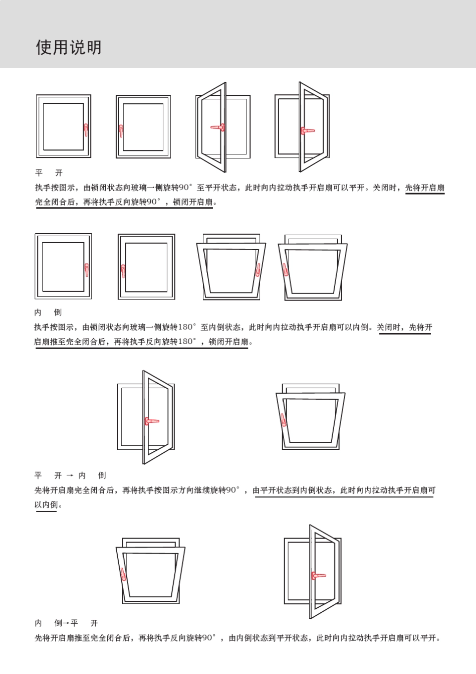 内开内倒窗使用说明_第1页