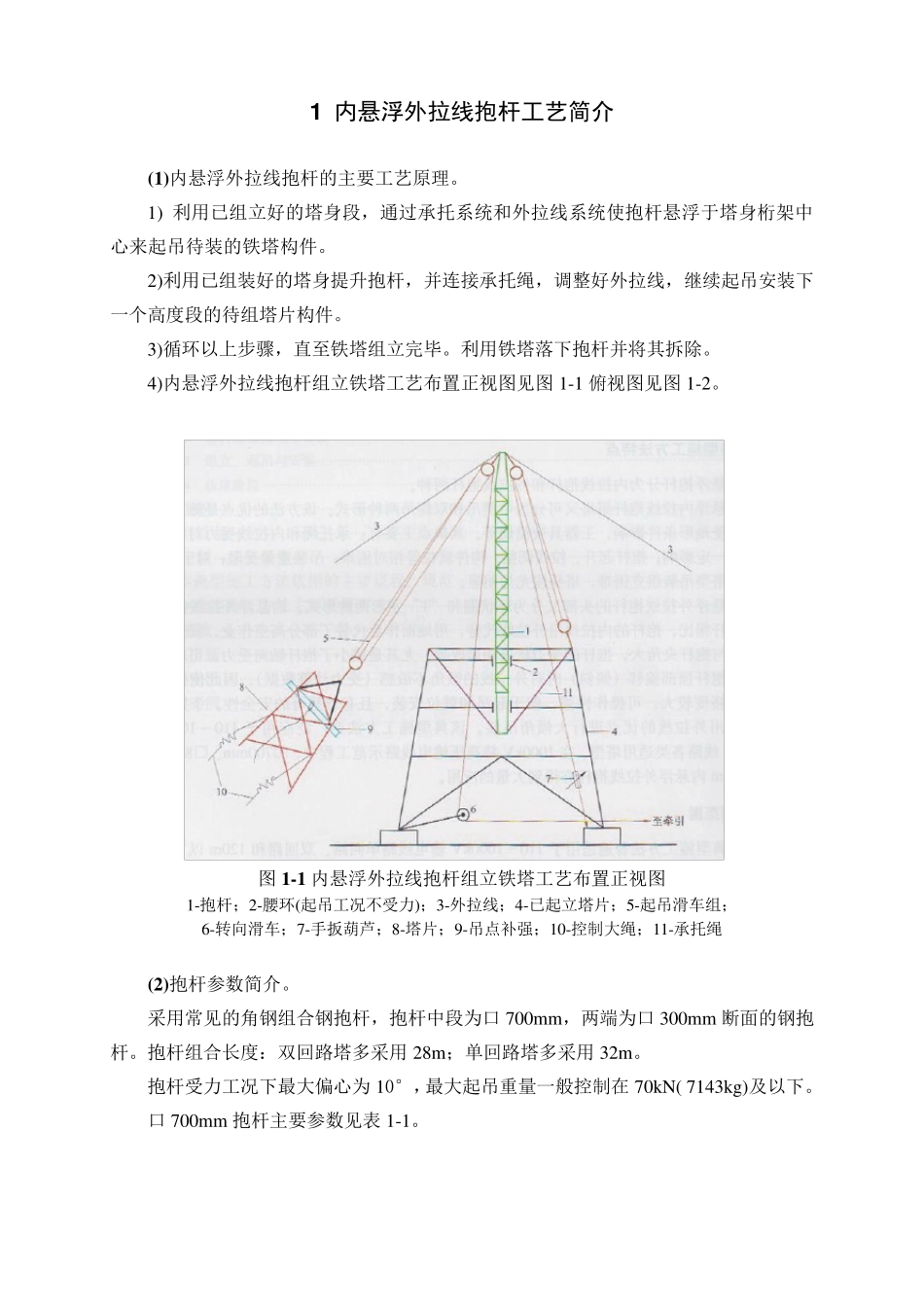 内悬浮外拉线抱杆分解组立铁塔工艺_第2页