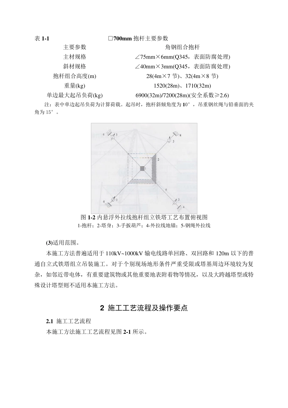 内悬浮外拉线抱杆分解组立铁塔工艺_第3页