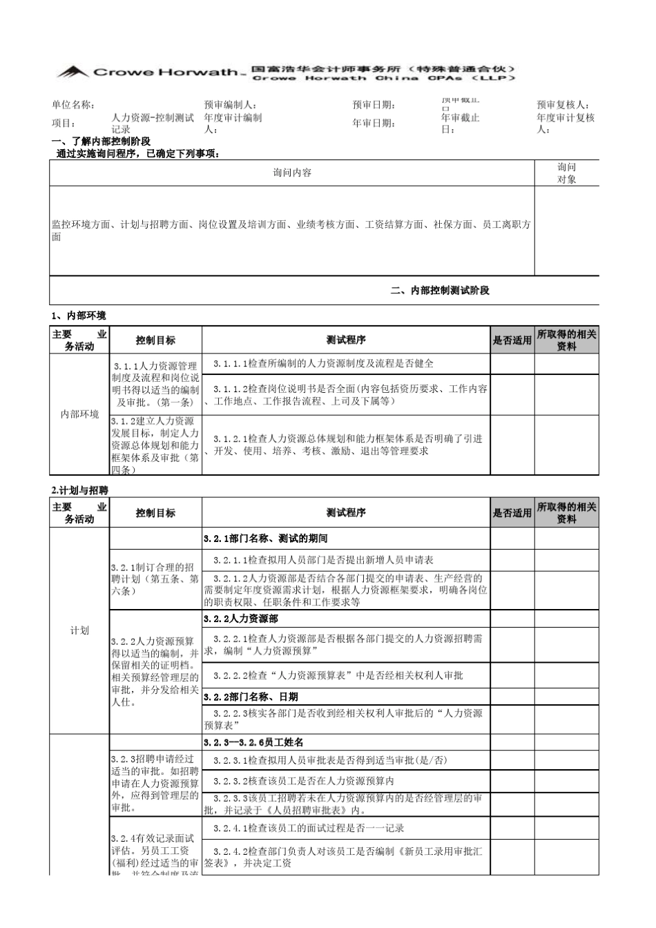 内控审计工作底稿人力资源_第1页