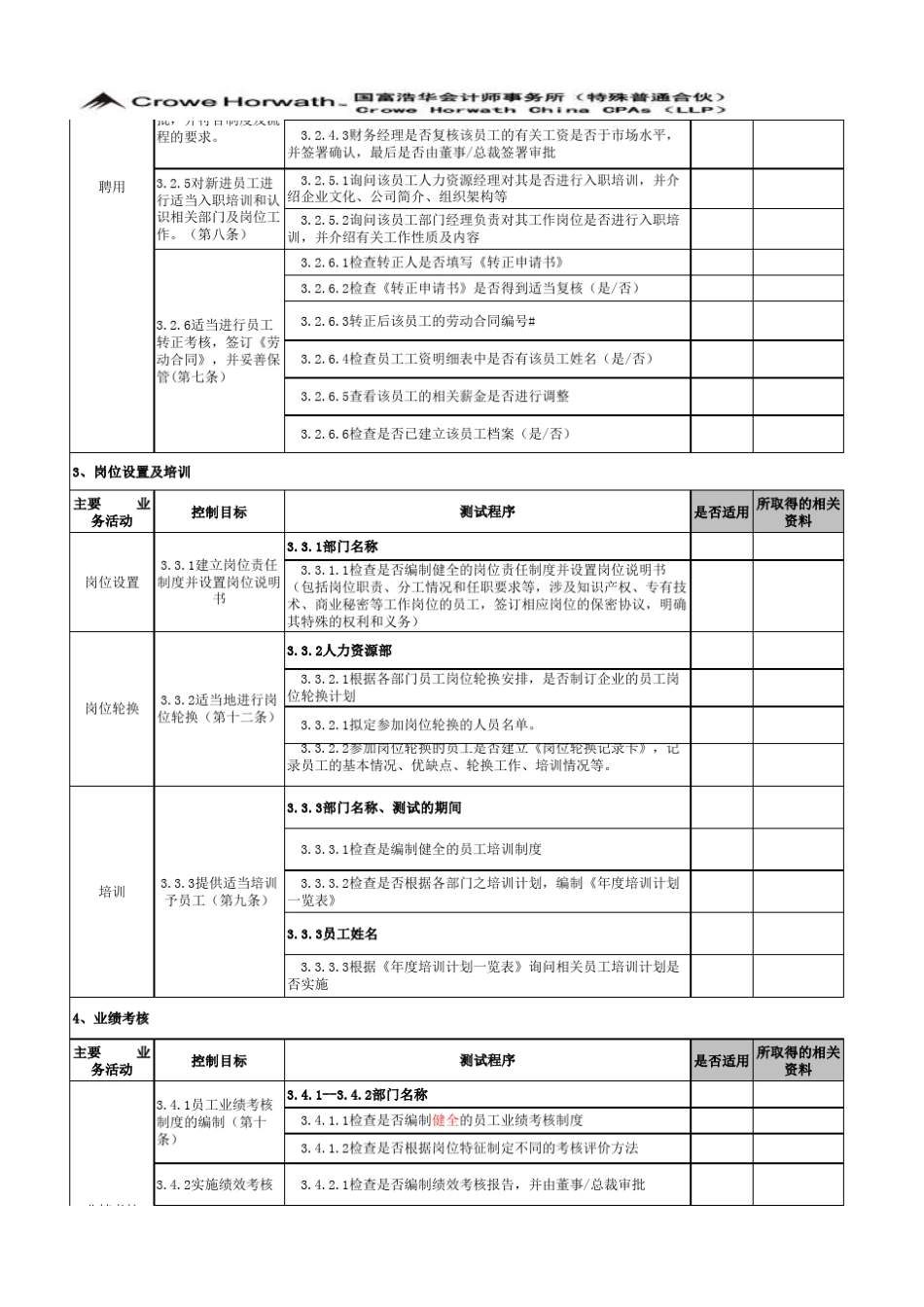 内控审计工作底稿人力资源_第2页