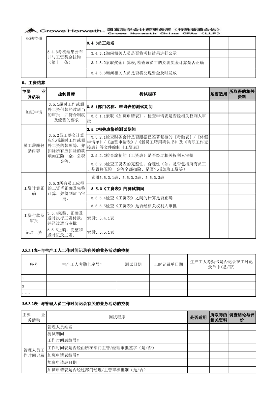 内控审计工作底稿人力资源_第3页