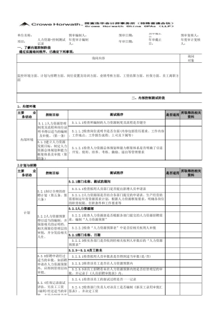 内控审计工作底稿人力资源