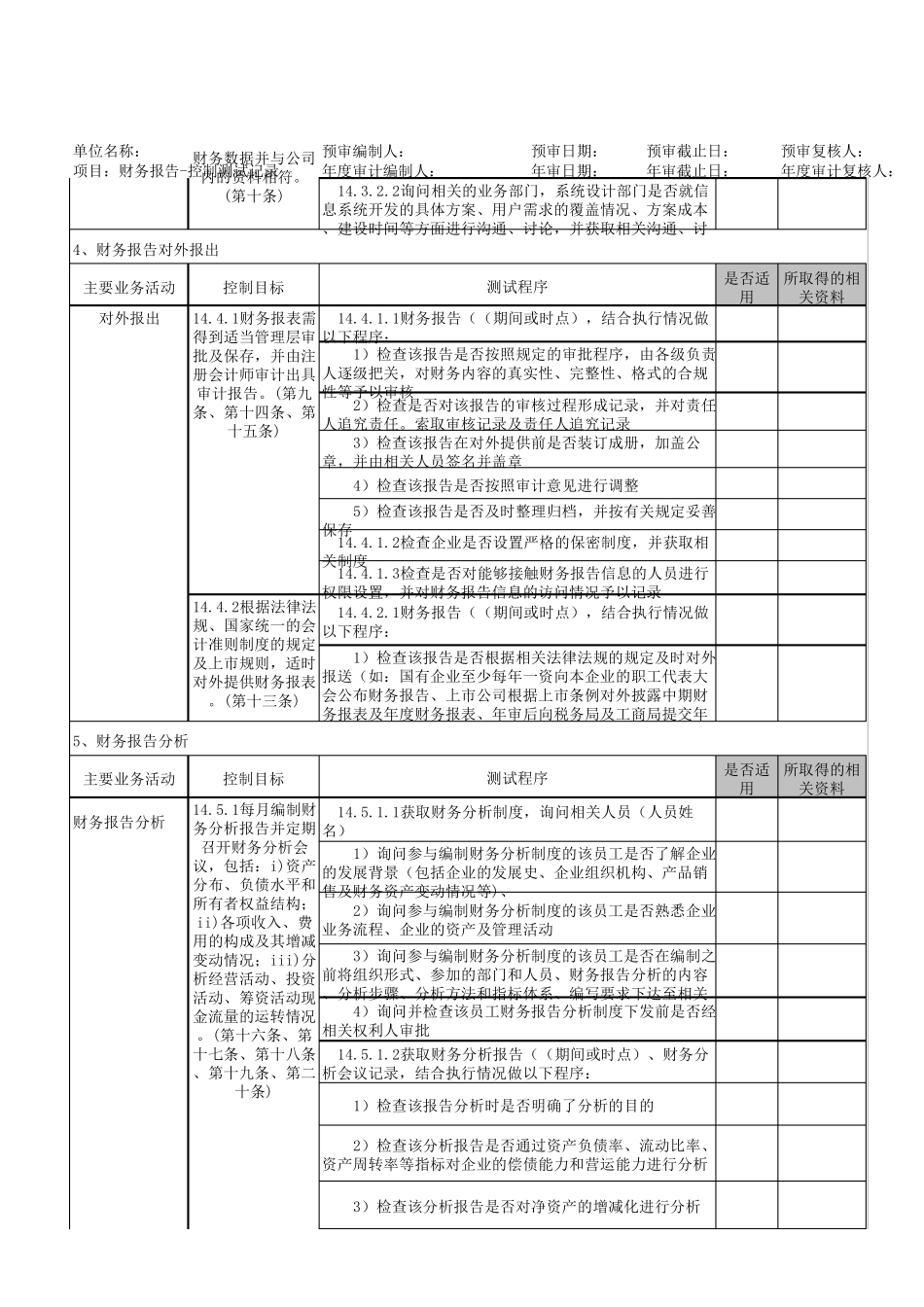 内控审计工作底稿财务报告_第3页
