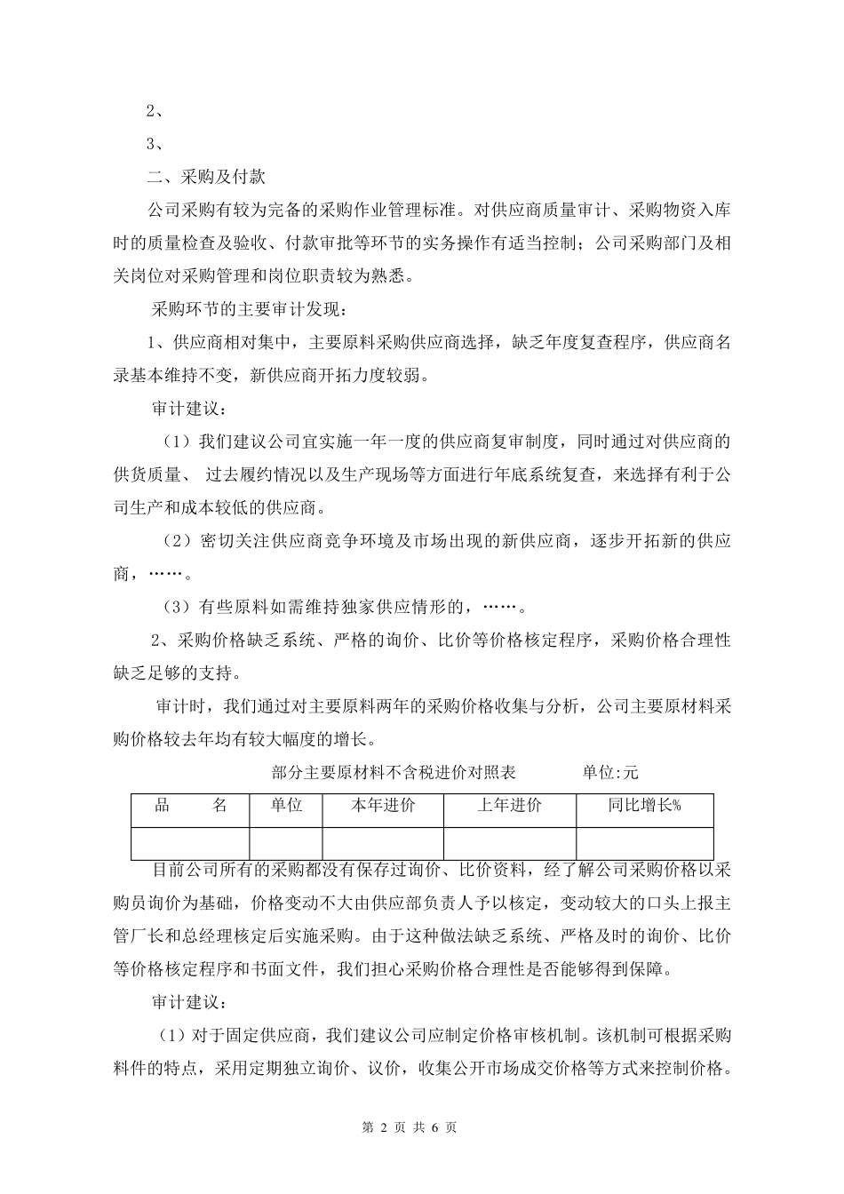 内控审计报告模板_第2页