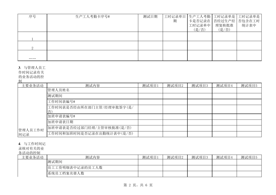 内控测试底稿_第2页