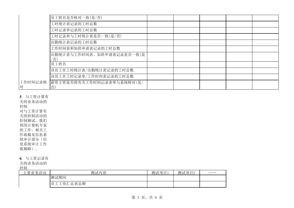 内控测试底稿_第3页
