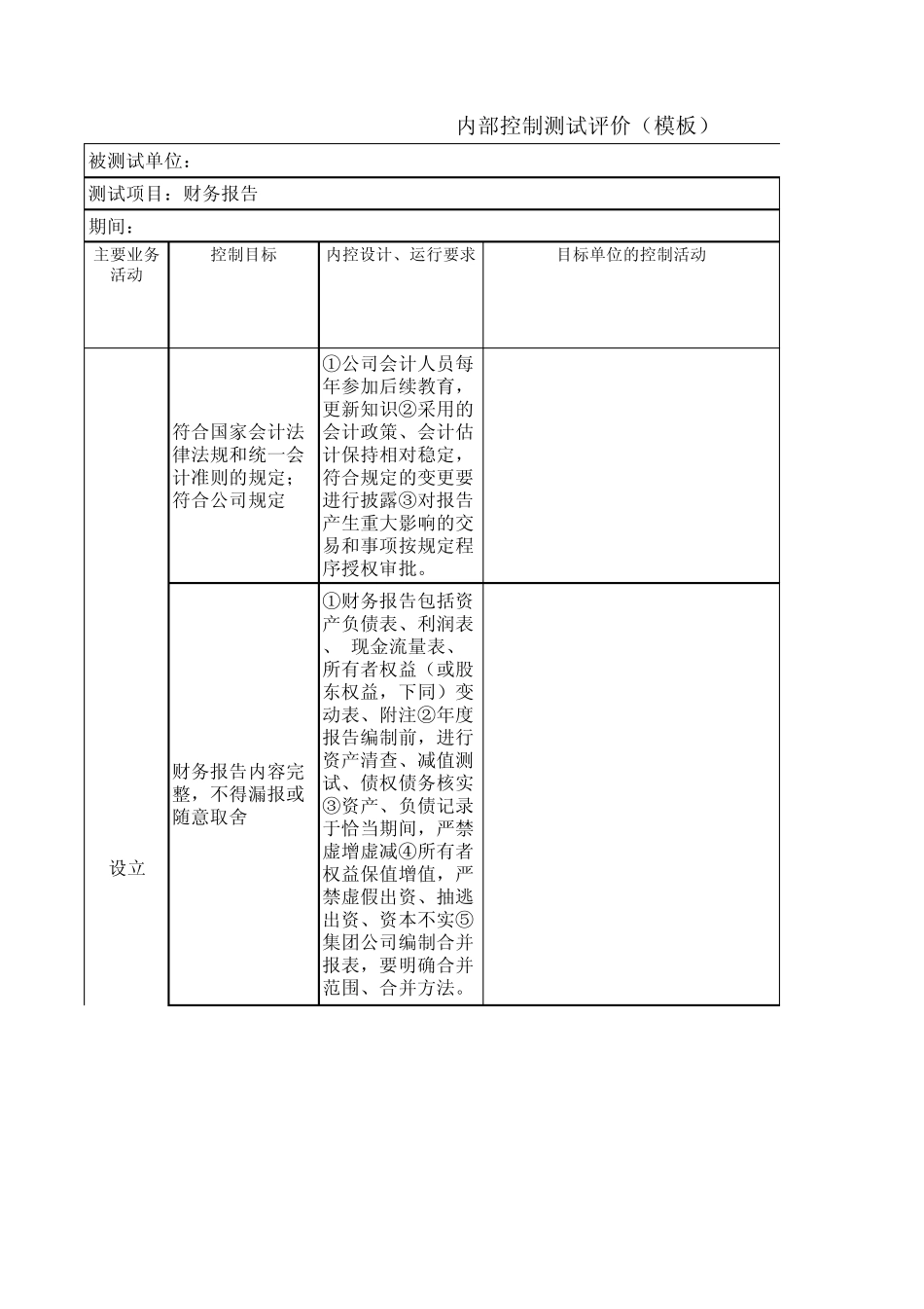内控评价底稿_第1页