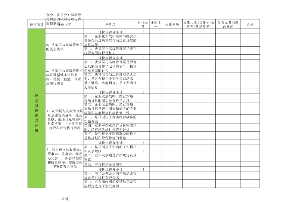 内控评价底稿五大要素评价_第2页
