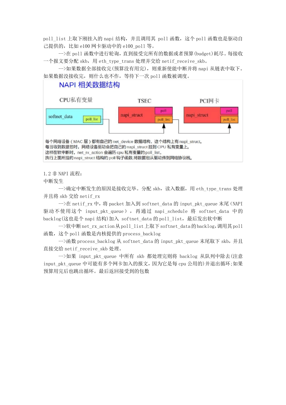 内核协议栈数据包转发完全解析_第2页