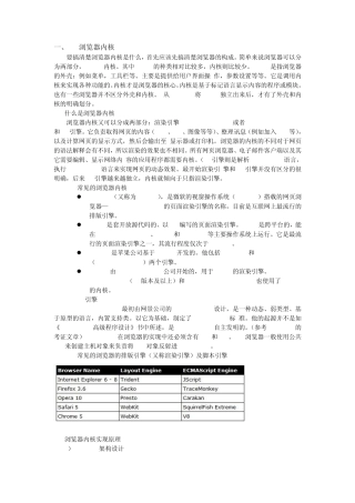 内核原理和兼容性