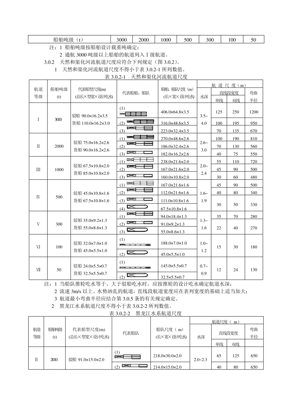 内河通航标准_第2页