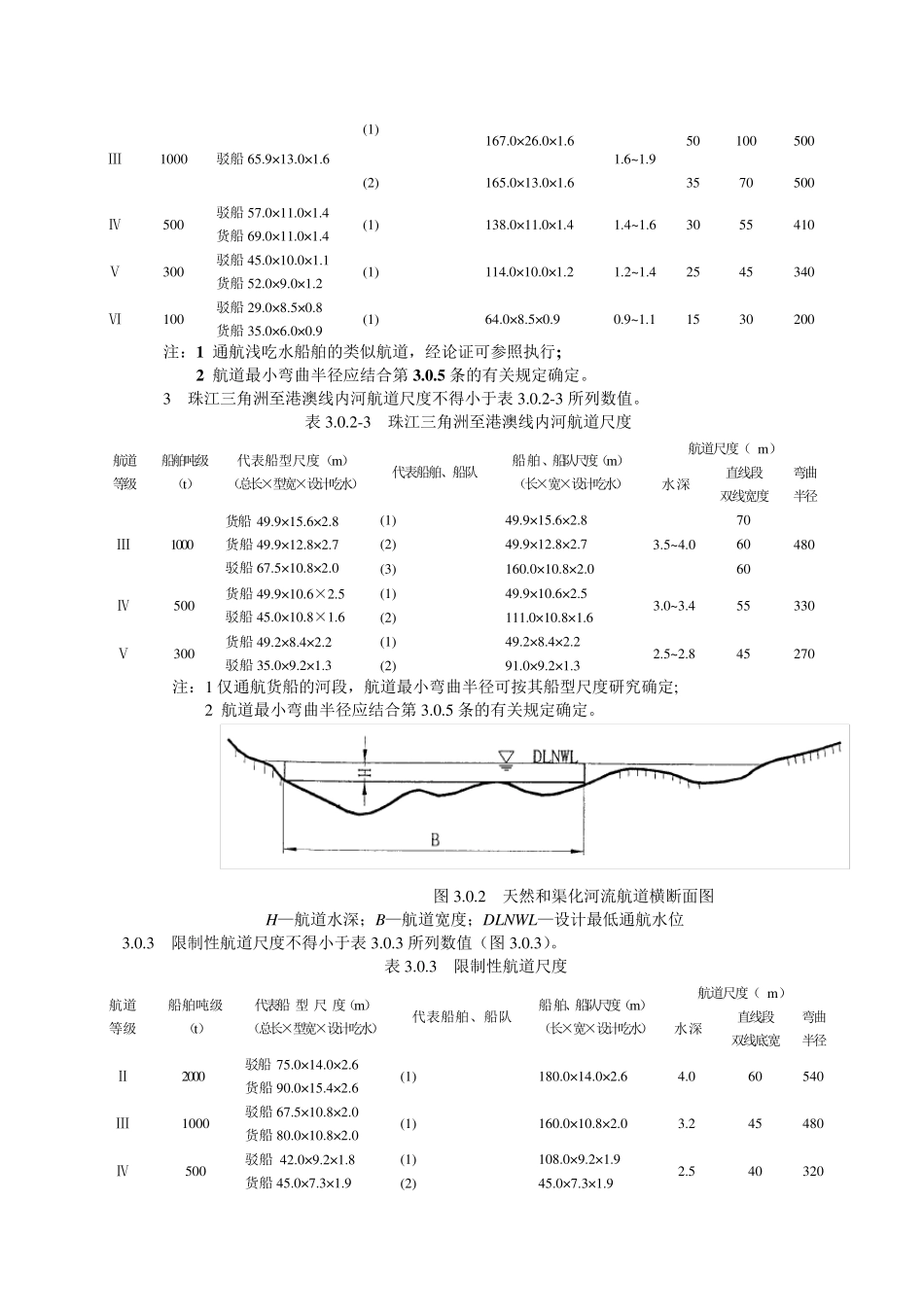 内河通航标准_第3页