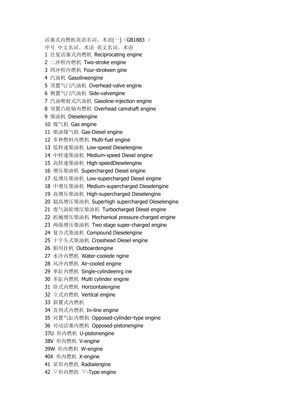 内燃机专业词汇_第1页