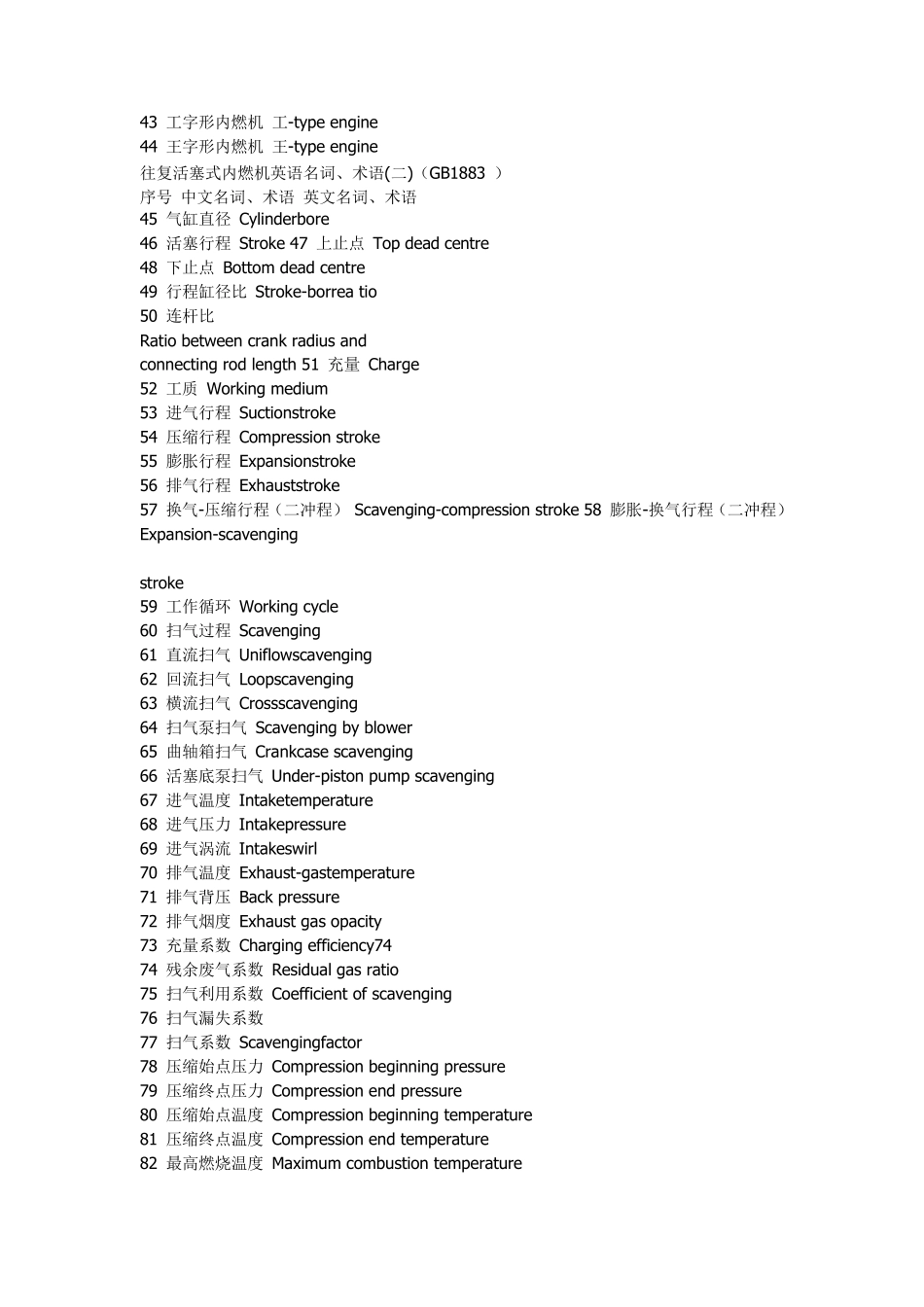内燃机专业词汇_第2页