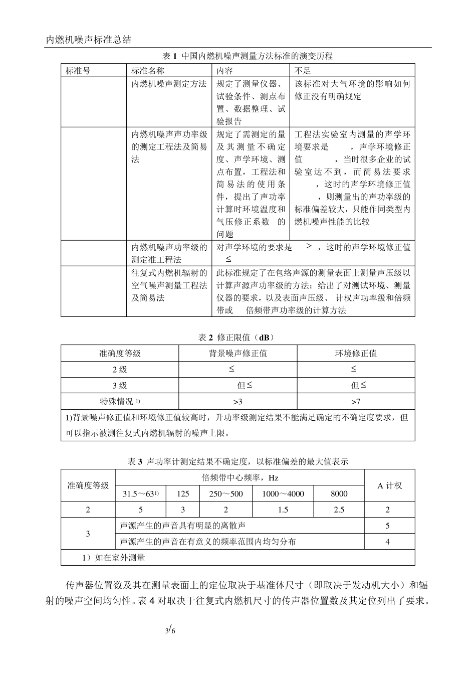 内燃机噪声标准总结_第3页
