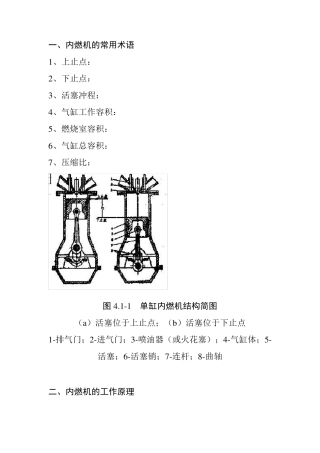 内燃机工作原理