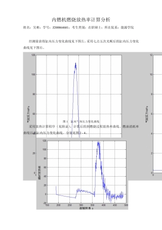 内燃机燃烧放热程序及结果