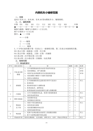 内燃机车小辅修范围