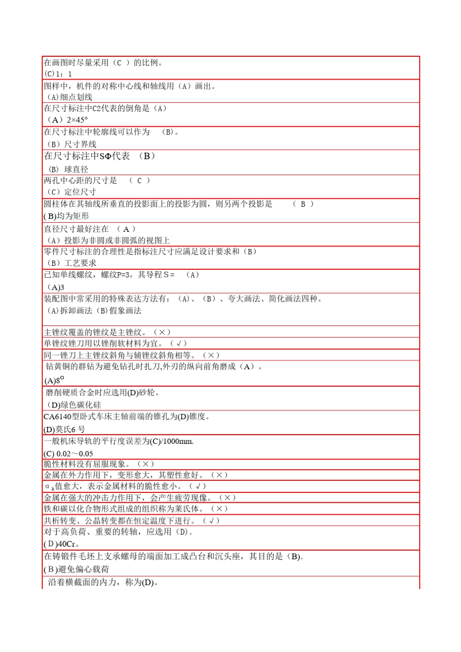 内燃装卸机械修理工(三级)_理论知识题库_第1页