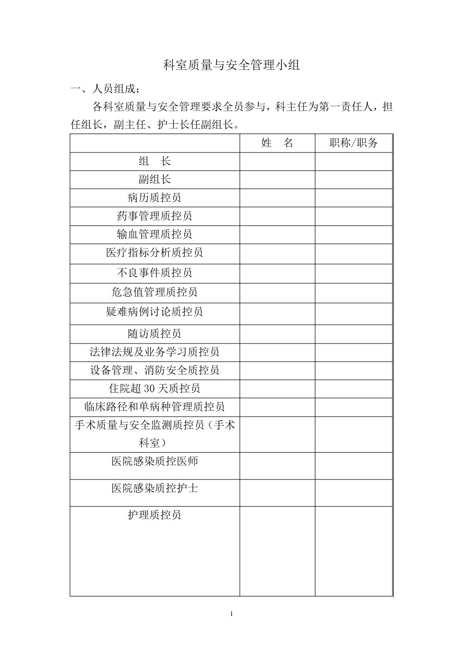 内科2017科室质控管理记录本_第2页