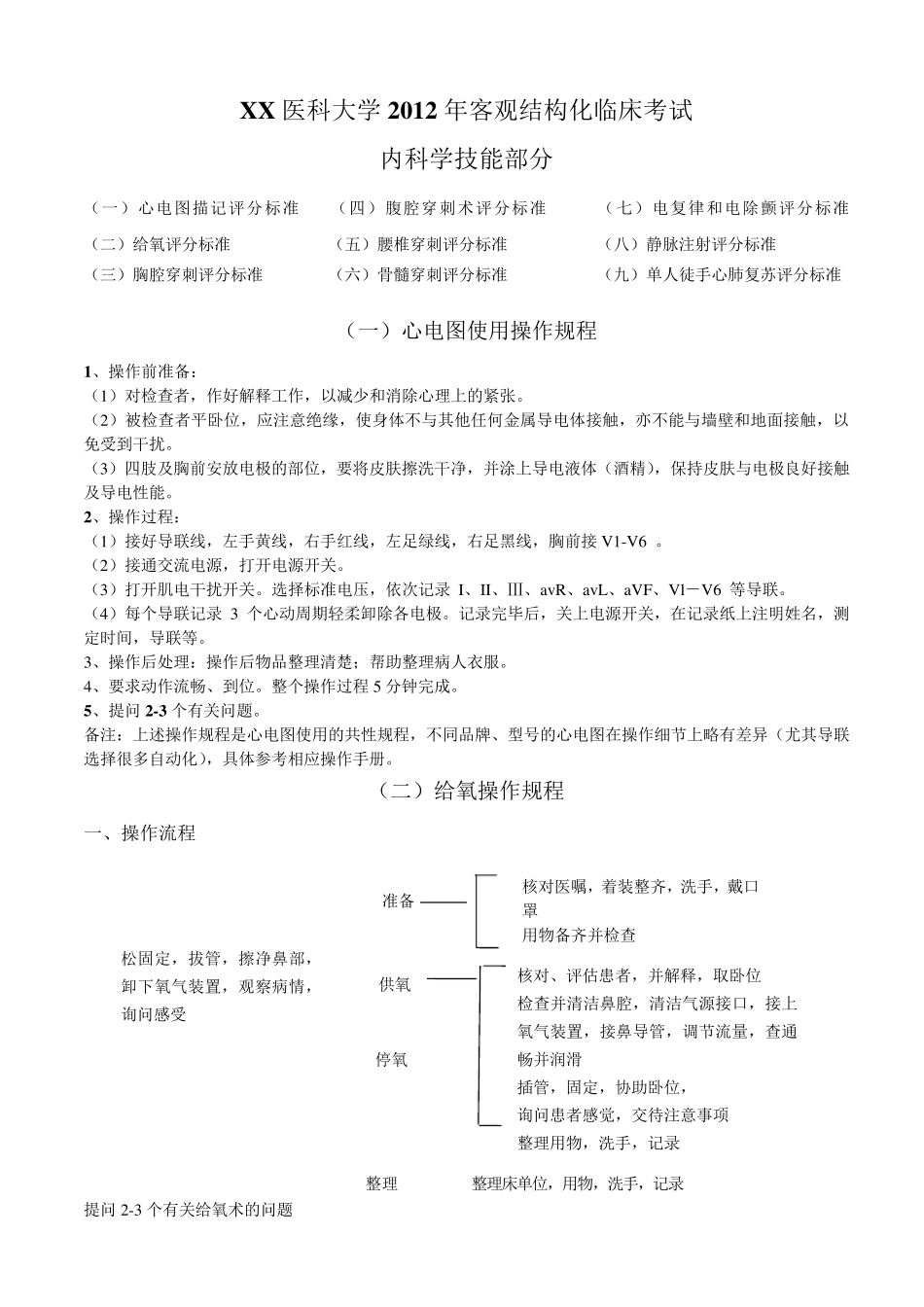 内科临床技能操作考核标准_第1页