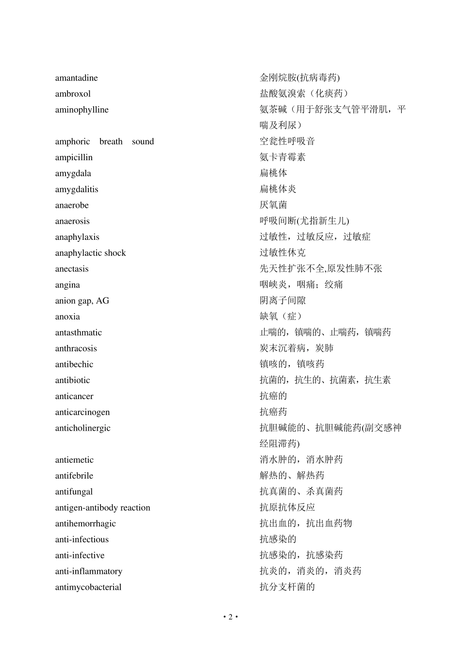 内科学专业英语词汇_第2页