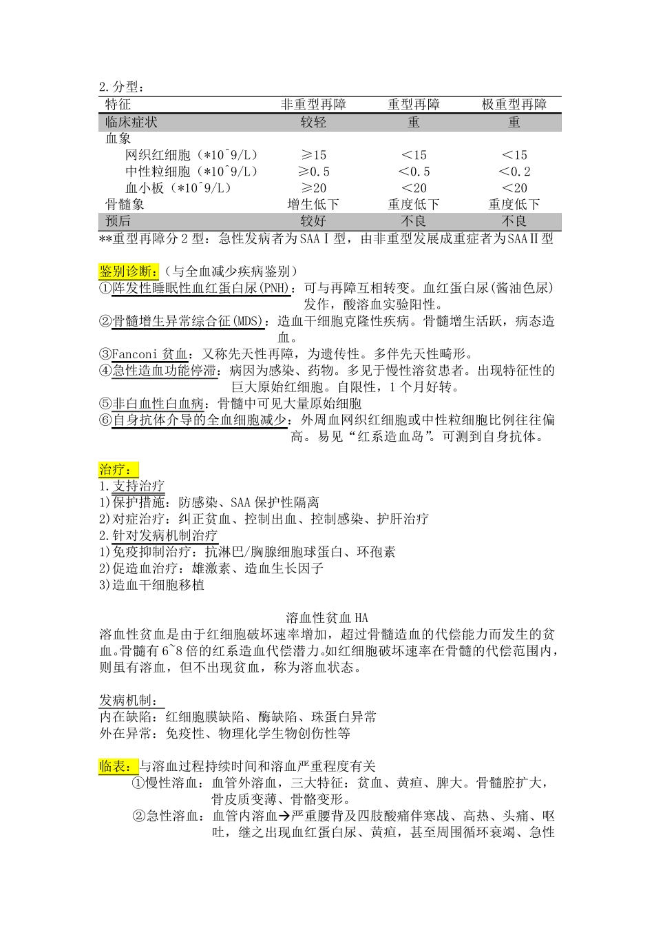 内科学整理血液及造血系统疾病_第3页
