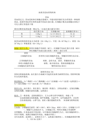 内科学整理血液及造血系统疾病