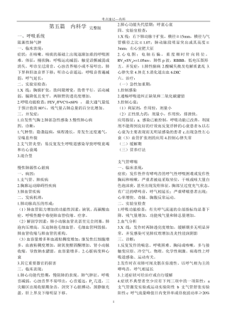 内科学考点速记